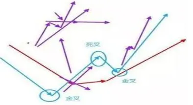 A股市场的“捡钱时代”:如果有10万资金,应该买一只股票还是多只股票更赚钱?答案出乎意料