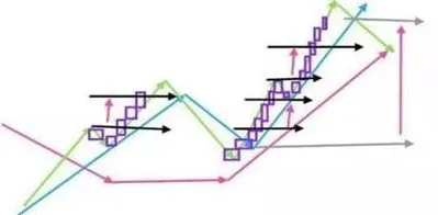A股市场的“捡钱时代”:如果有10万资金,应该买一只股票还是多只股票更赚钱?答案出乎意料