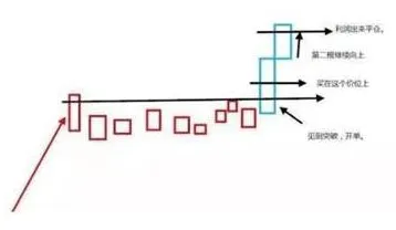 A股市场的“捡钱时代”:如果有10万资金,应该买一只股票还是多只股票更赚钱?答案出乎意料