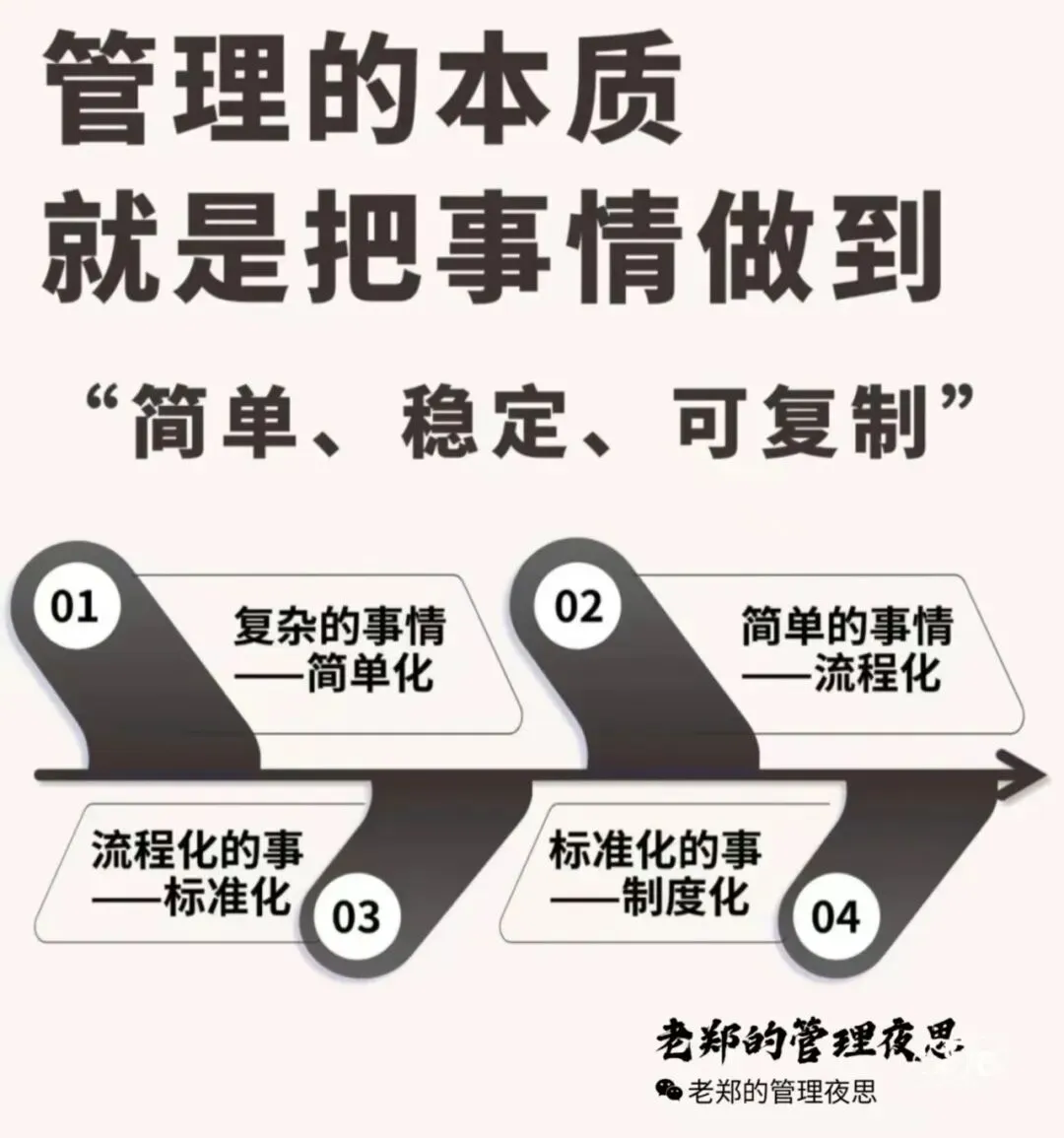 一线销售管理破局:三个核心动作,带领团队走出新客开发停滞困局