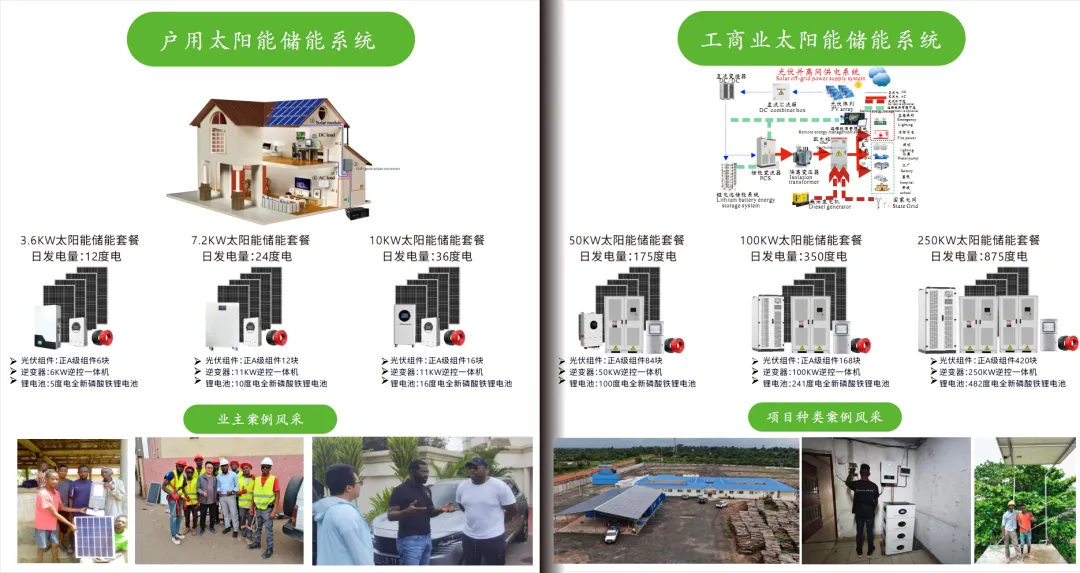 诺诚光伏进驻安哥拉市场,欢迎咨询