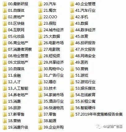 这些营销方案,令人拍案叫绝……