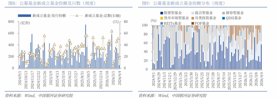 【中国银河策略】市场“矛”与“盾”的关键仍在原油