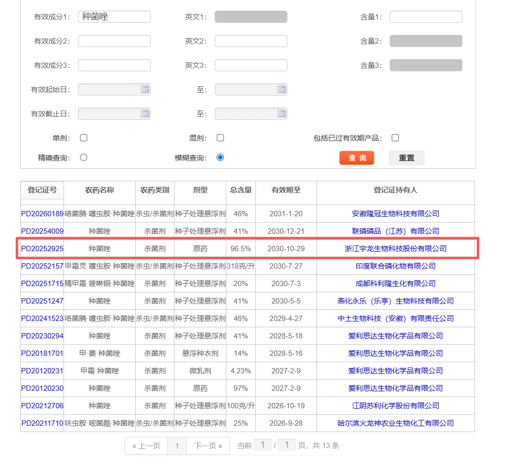 种菌唑,种衣剂市场的下一个百亿风口?