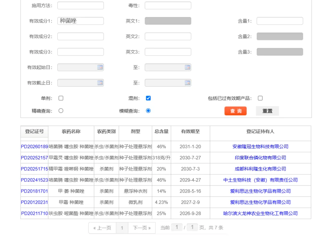 种菌唑,种衣剂市场的下一个百亿风口?