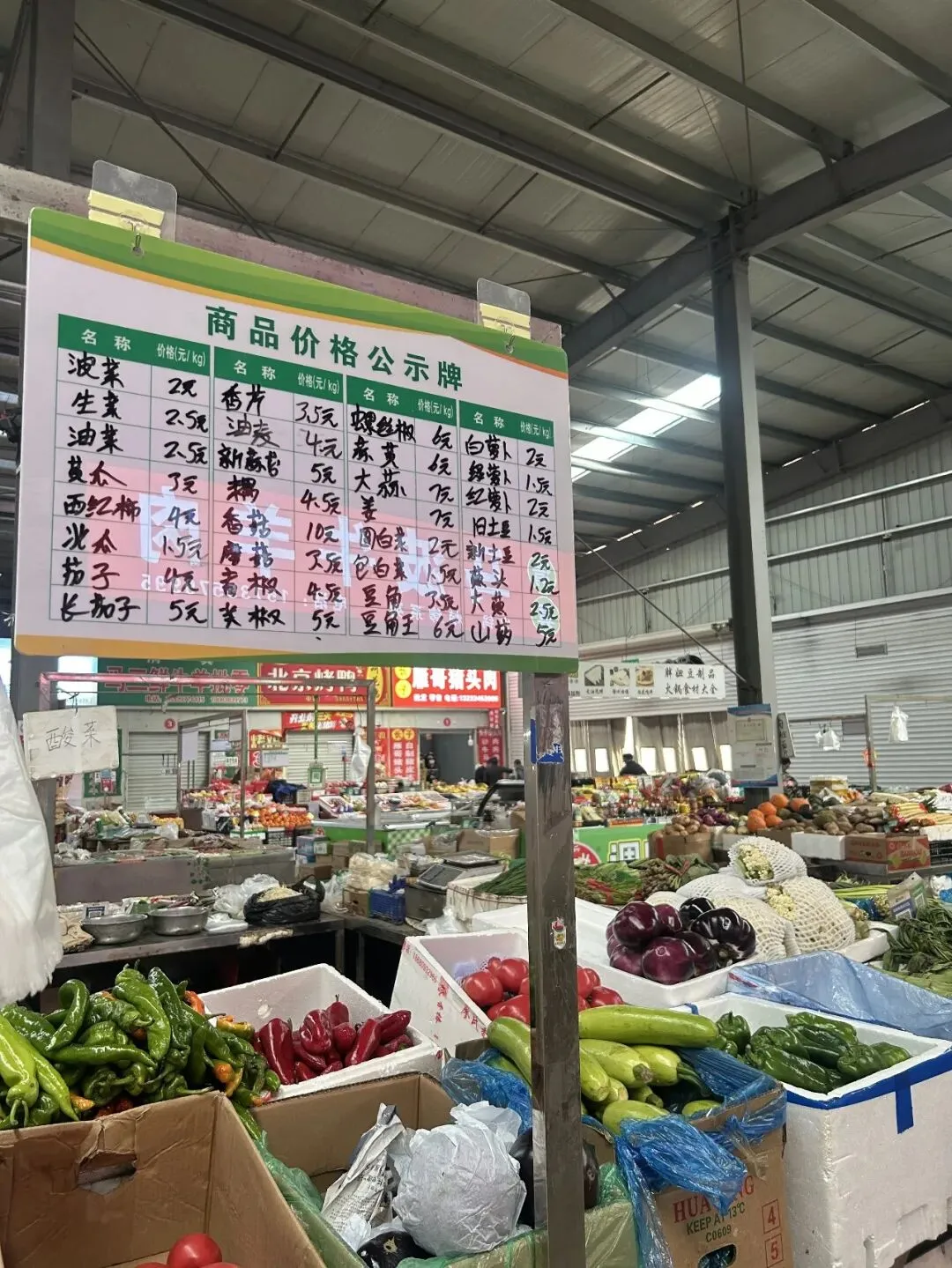 逛潞州区柏后便民市场,颜值内涵都在线!