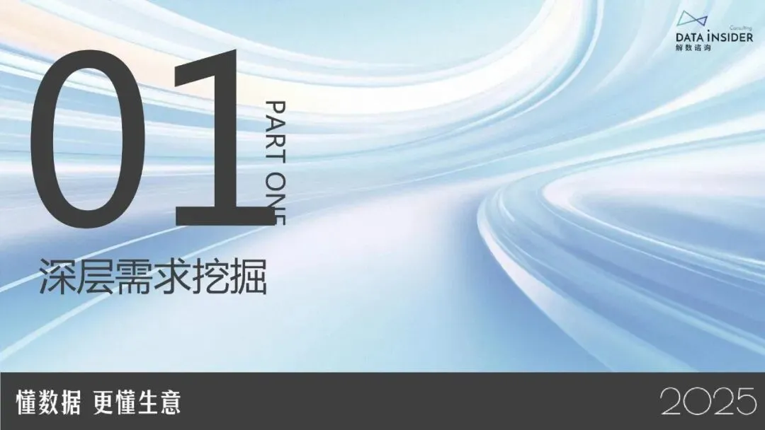 银发电商的精准营销策略