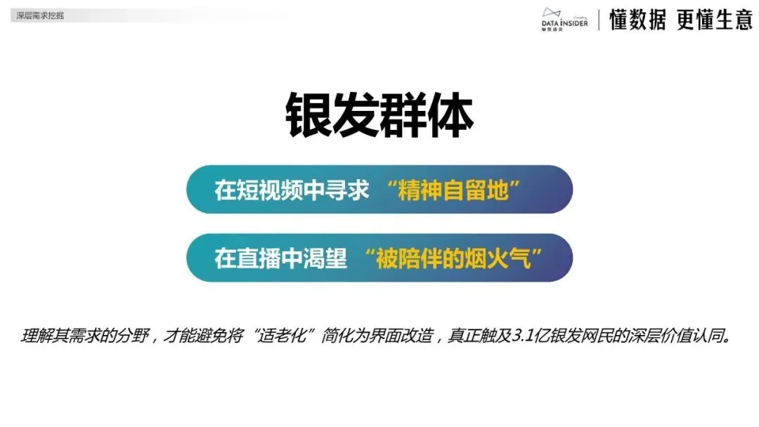 银发电商的精准营销策略