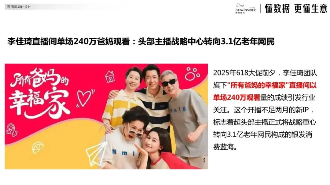 银发电商的精准营销策略