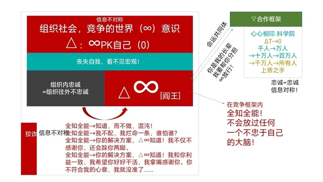 消费生杀予夺day030:消费是市场的氧气,你的选择决定世界的走向