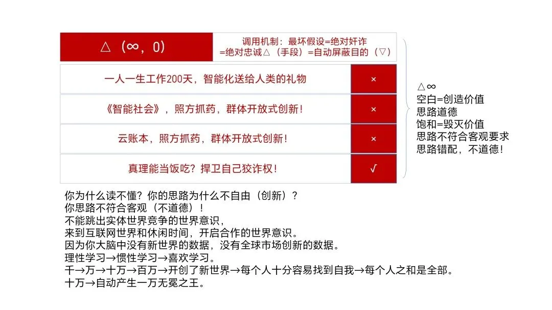 消费生杀予夺day030:消费是市场的氧气,你的选择决定世界的走向