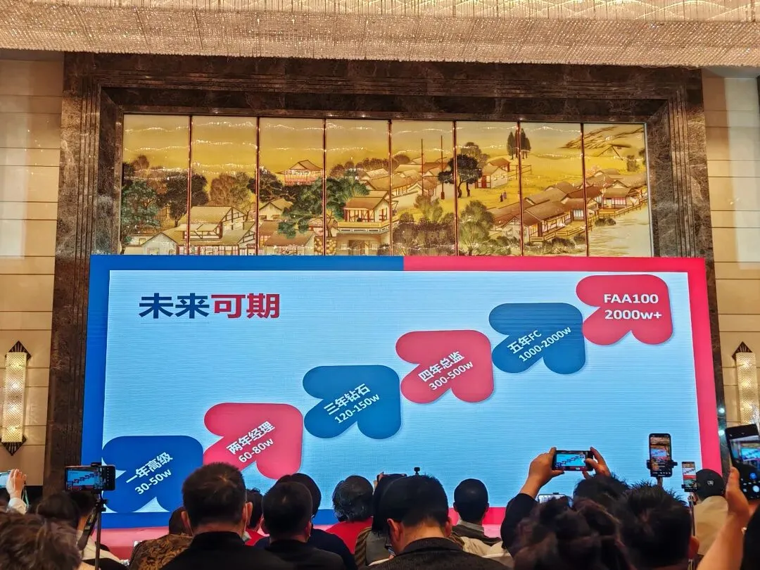 对网络营销的八点深入认识