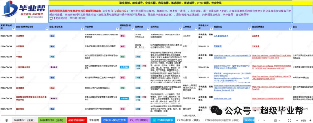 大厂实习|OPPO校招&实习 | 营销岗位热招中(理工科专场)!