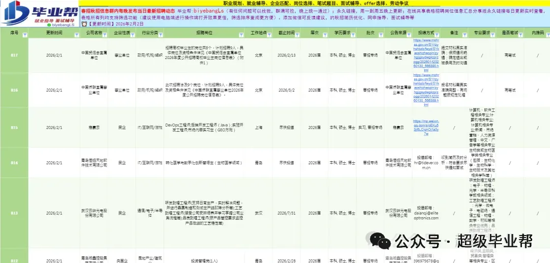 大厂实习|OPPO校招&实习 | 营销岗位热招中(理工科专场)!