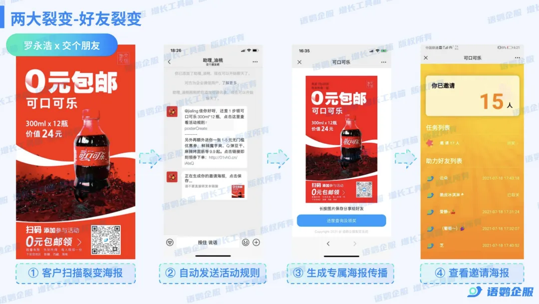 运营如何通过裂变低成本获客?好友裂变海报活动怎么设置?
