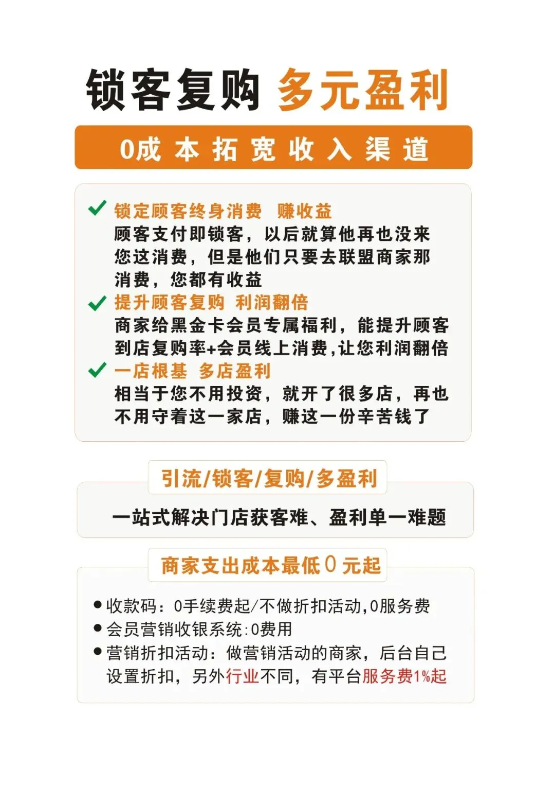获客难、盈利少?这套方案帮您一站式解决