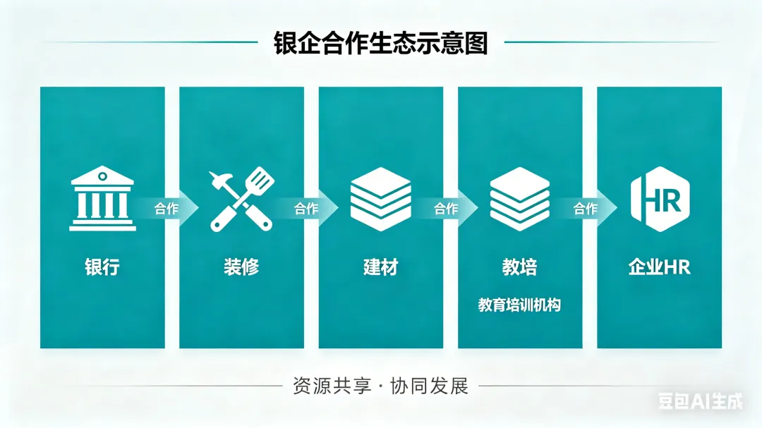 河源房产经纪人必读|2026 高效获客全攻略