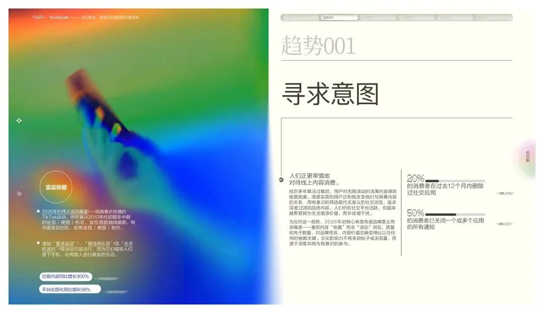 奥美:重塑社交营销的价值共鸣研究报告