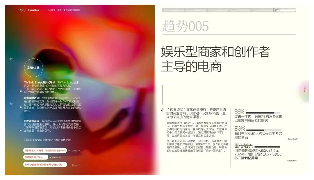 奥美:重塑社交营销的价值共鸣研究报告