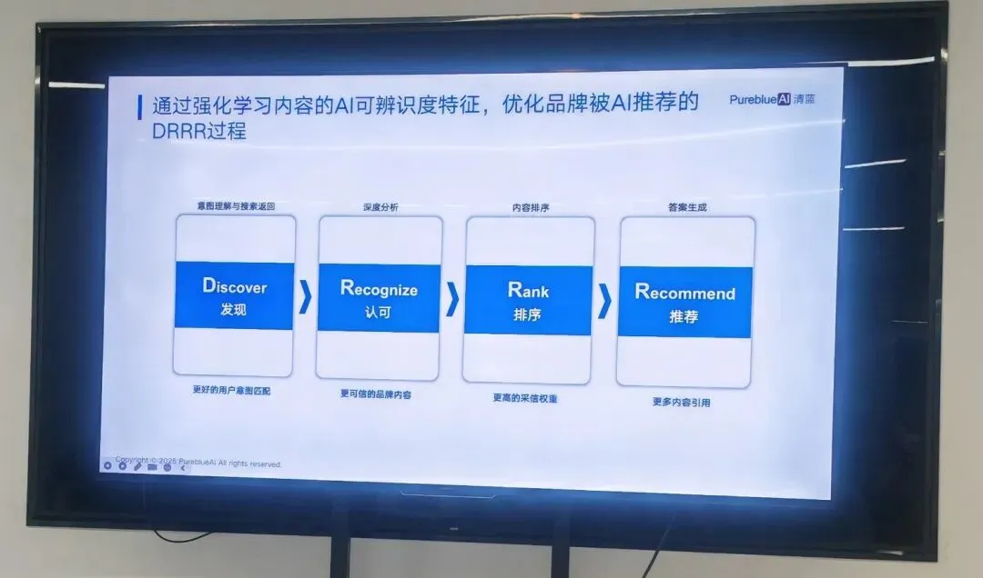 GEO的方法论与内容营销其实本质是相通的