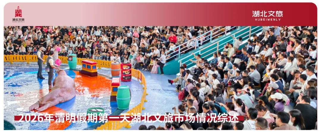 2026年清明假期第二天湖北文旅市场情况综述
