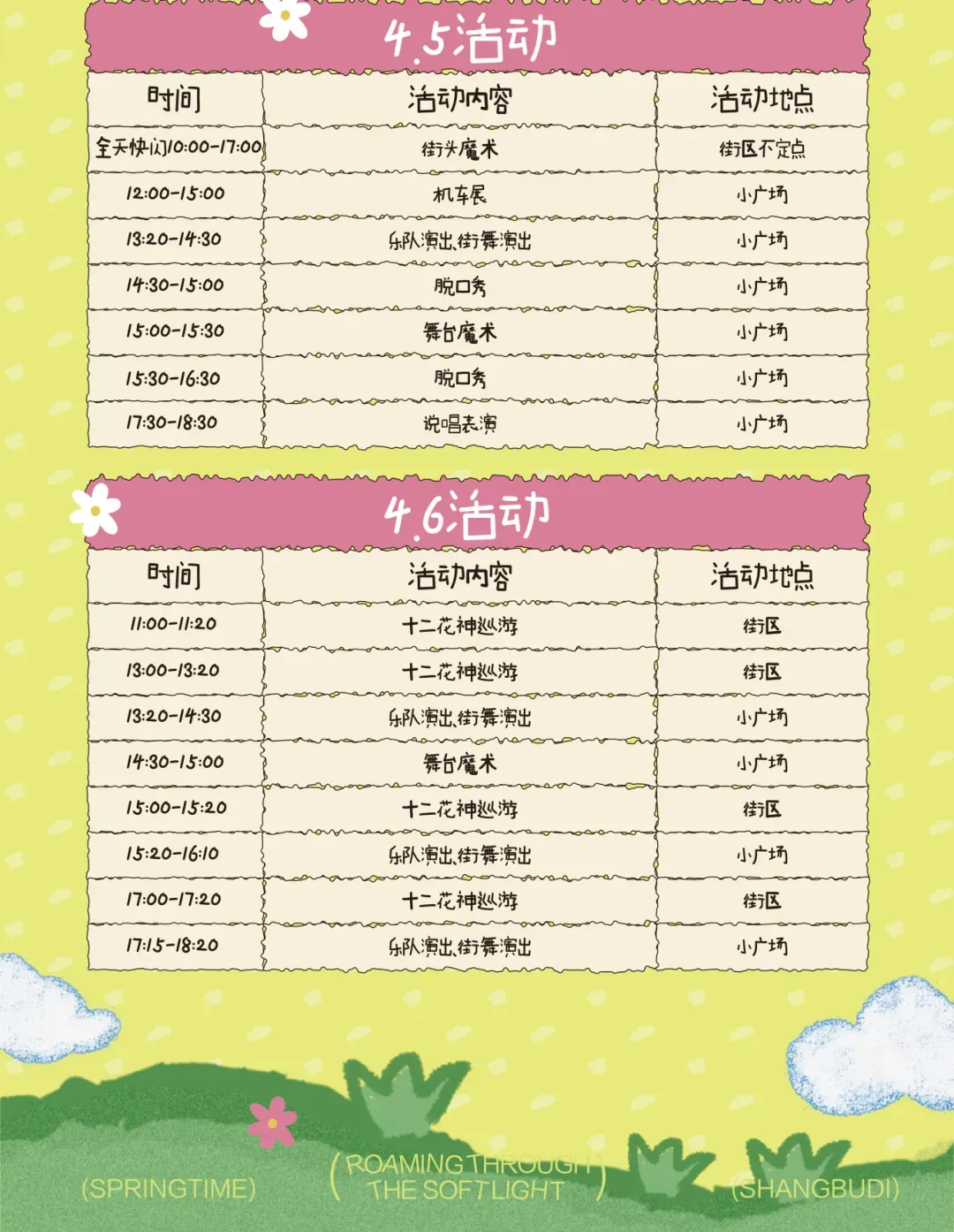 清明假期长春文旅市场“热力全开”!