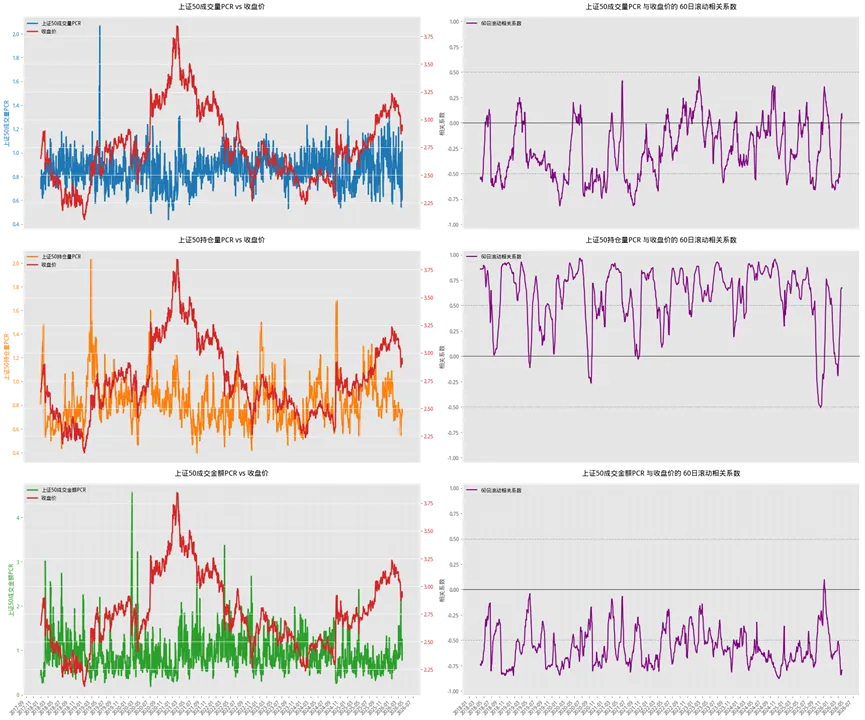 市场深度复盘与量化分析(3月30日-4月3日)