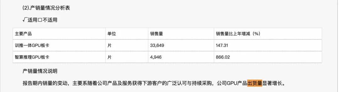 国内AI芯片市场没有摩尔和壁仞?警惕研究机构IDC对中国硬科技产业“信息投毒”