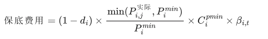 广东电力现货市场发电侧报价原理:从公式到实战
