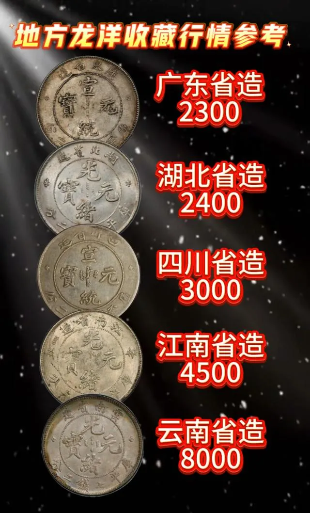 2026年1月银元市场全解析:淡季依旧火热,这3个价洼值得挖掘