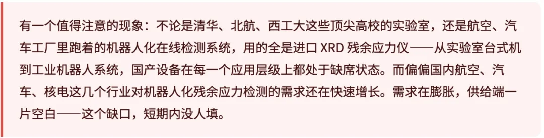 机器人X射线残余应力测量系统全球市场调研