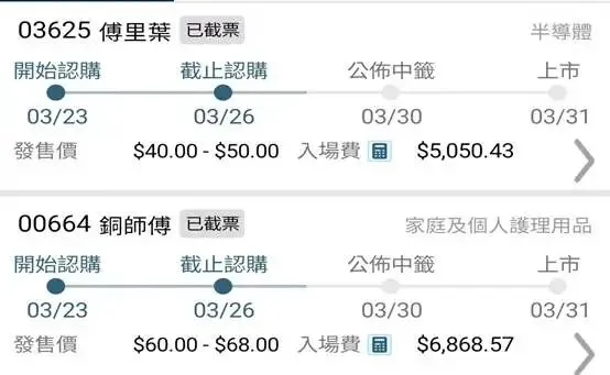 海外金融市场早报 2026-4-6