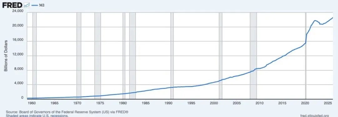 【白银】库存枯竭与需求爆发:白银市场的非对称上涨机遇