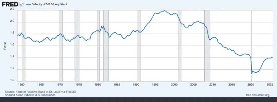 【白银】库存枯竭与需求爆发:白银市场的非对称上涨机遇