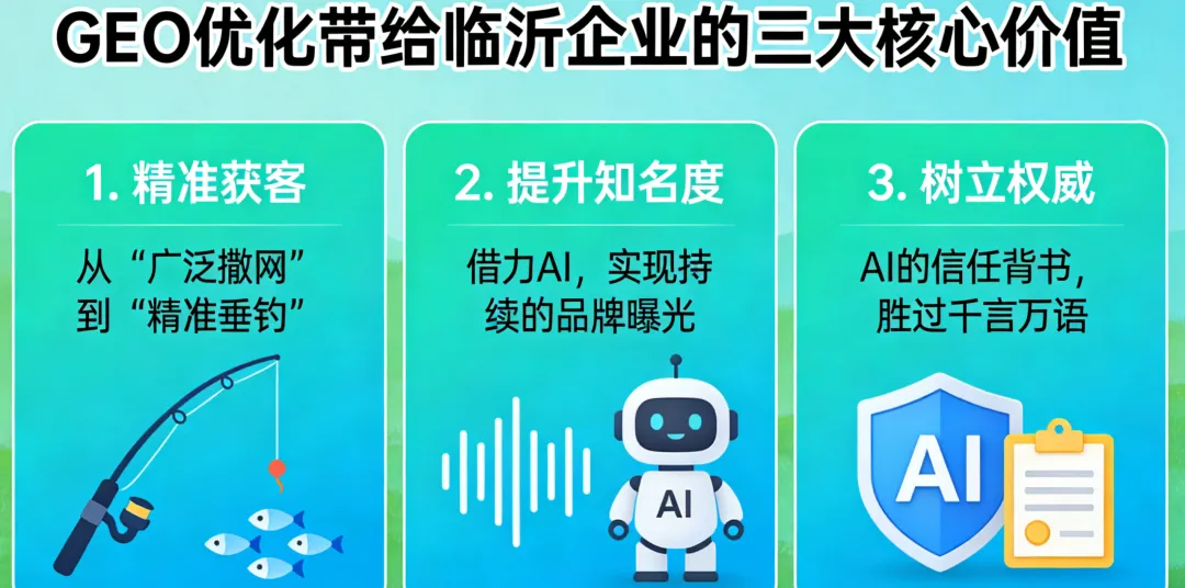 你的销售还在临沂市场苦苦找客户?2026年,是时候换种打法了!