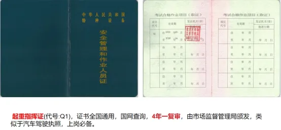 市场监督管理局的起重机证Q1、Q2、操作范围,应用场景.报名条件!