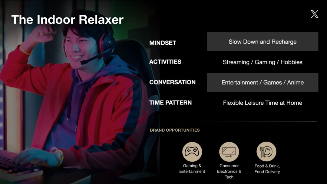 【营销节点】日本市场洞察:黄金周在X的营销机会