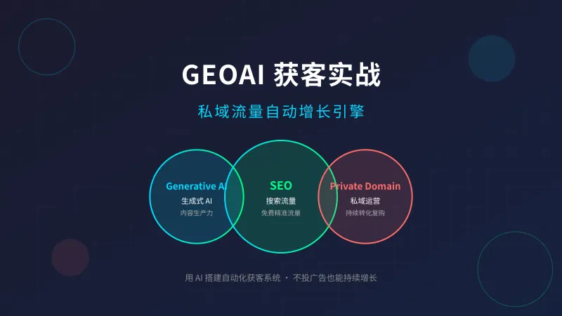 GEOAI 获客实战:用 AI 搭建你的私域流量自动增长引擎