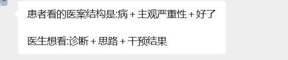 医案,一种写给医生交流用,一种写给病人营销用.