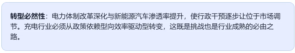 充电行业市场分时下的挑战与运营思考