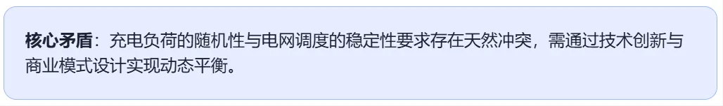 充电行业市场分时下的挑战与运营思考