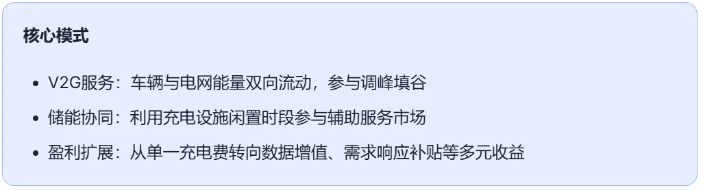 充电行业市场分时下的挑战与运营思考