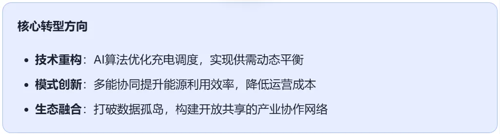 充电行业市场分时下的挑战与运营思考
