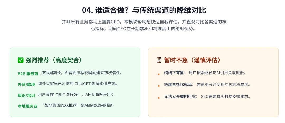 AI搜索时代获客新方式-GEO是中小企业的救星还是噱头