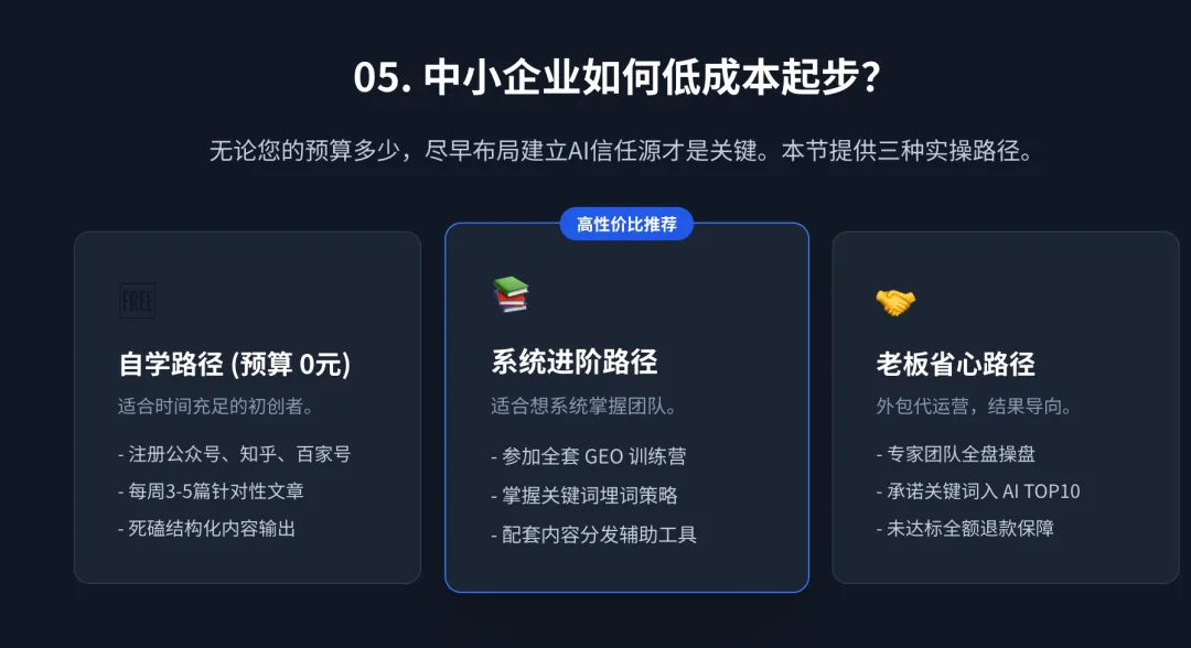 AI搜索时代获客新方式-GEO是中小企业的救星还是噱头
