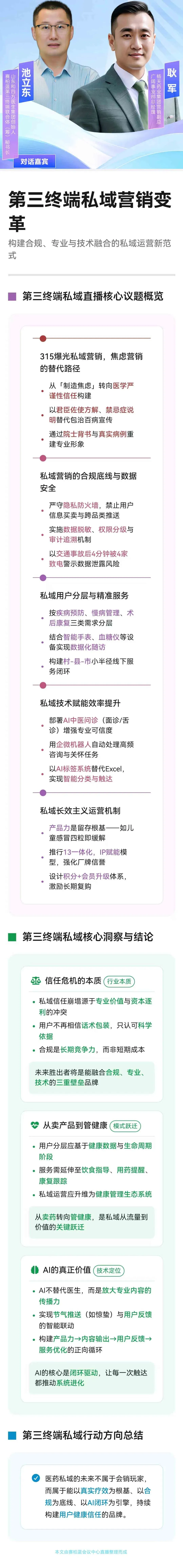 第三终端私域营销变革