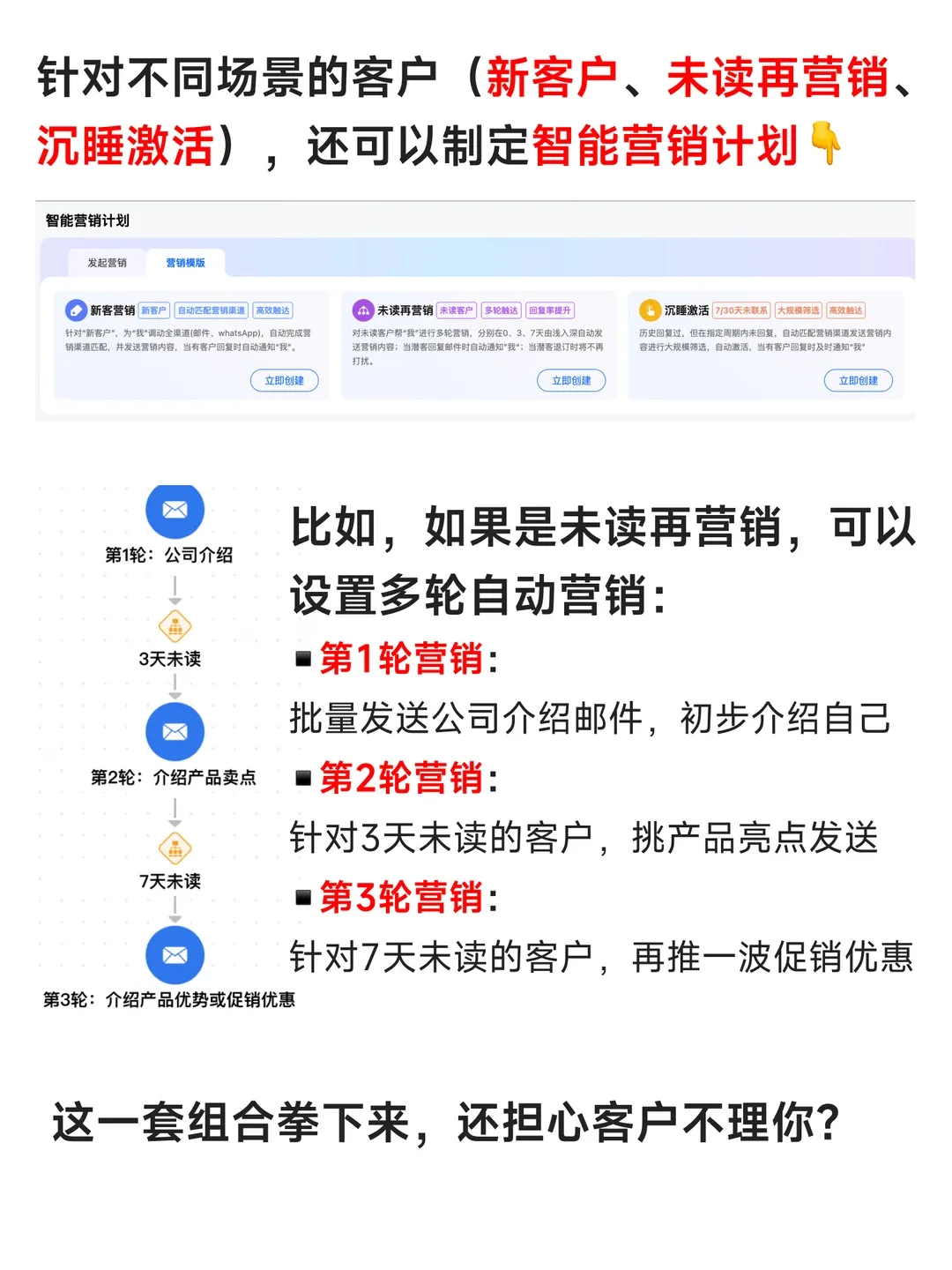 挖到宝了,外贸获客神器,轻松获客4000+