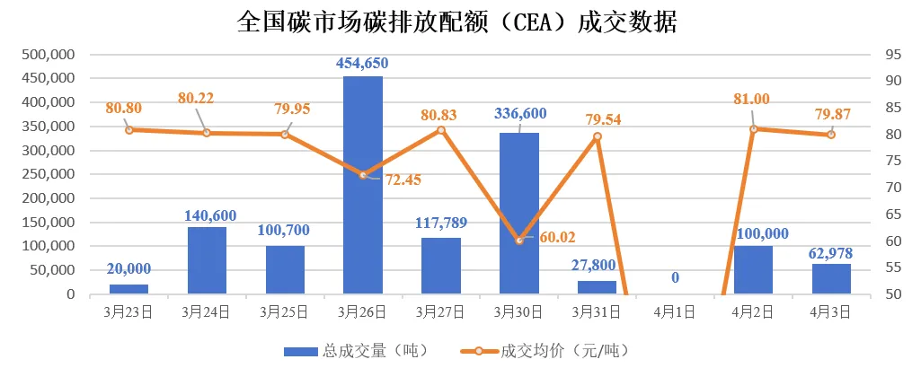 双碳焦点|国家市场监管总局印发《关于促进特种设备安全与节能科技创新发展的指导意见》