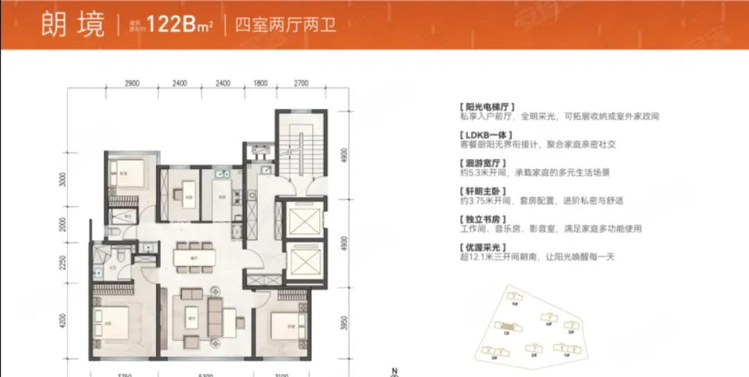 市北区改善市场的王炸选手登场