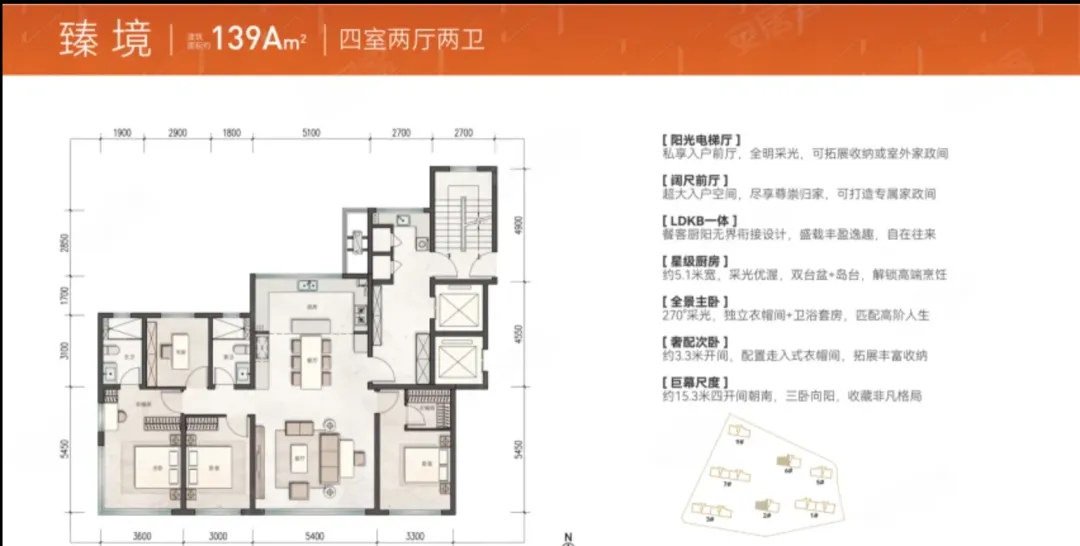 市北区改善市场的王炸选手登场
